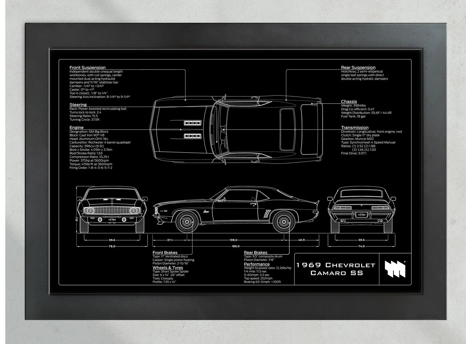 1969 Chevrolet Camaro SS, in the collector's frame, landscape