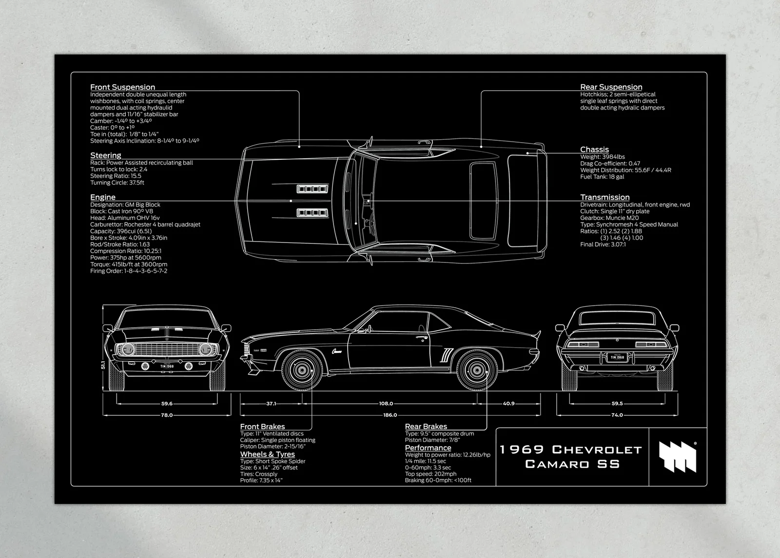 1969 Chevrolet Camaro SS, the print, landscape