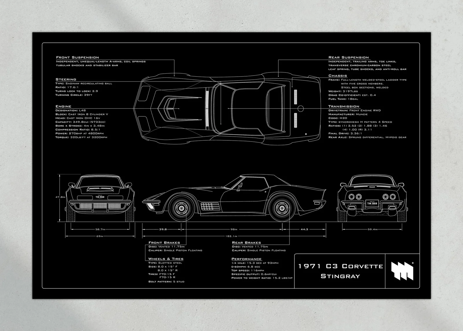 1971 C3 Corvette Stingray, the print, landscape