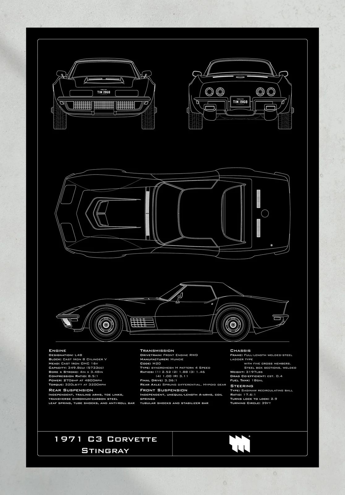 1971 C3 Corvette Stingray, the print, portrait
