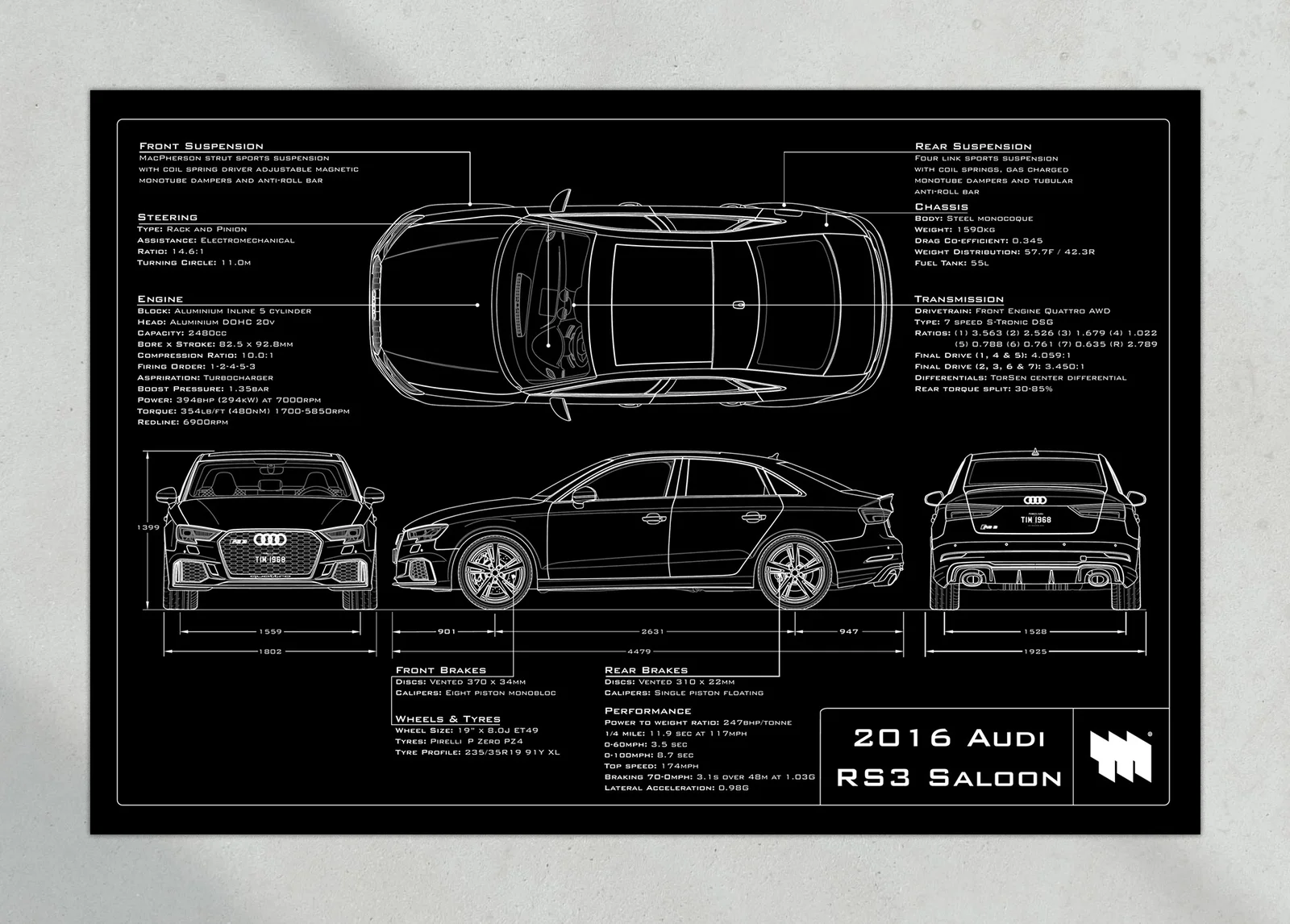 2016 Audi RS3 Saloon, the print, landscape