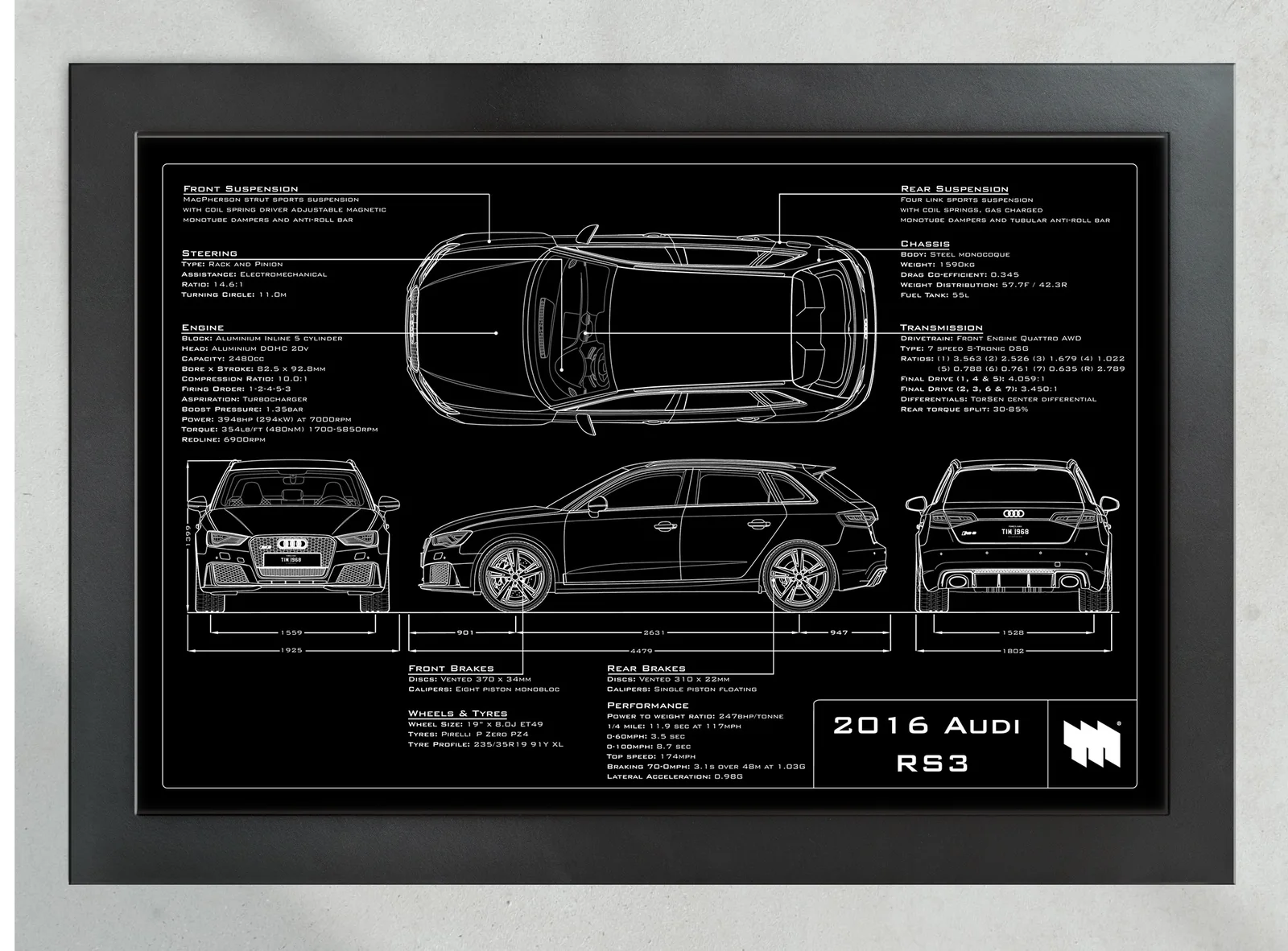 2016 Audi RS3, in the collector's frame, landscape