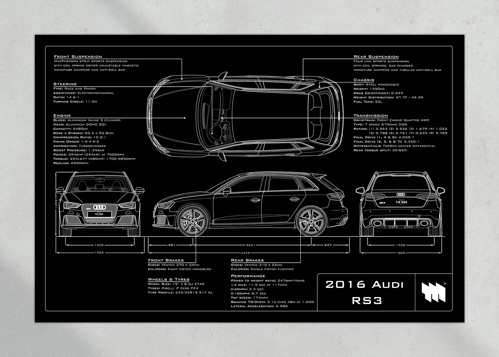 2016 Audi RS3, the print, landscape