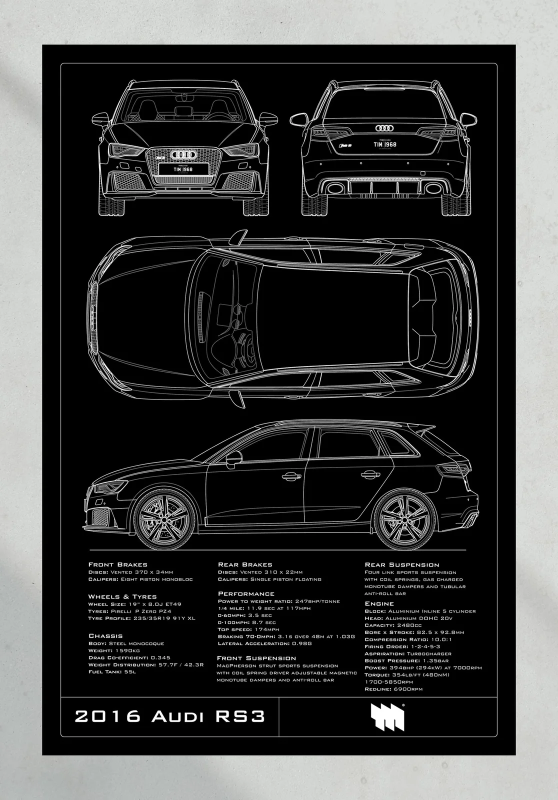 2016 Audi RS3, the print, portrait