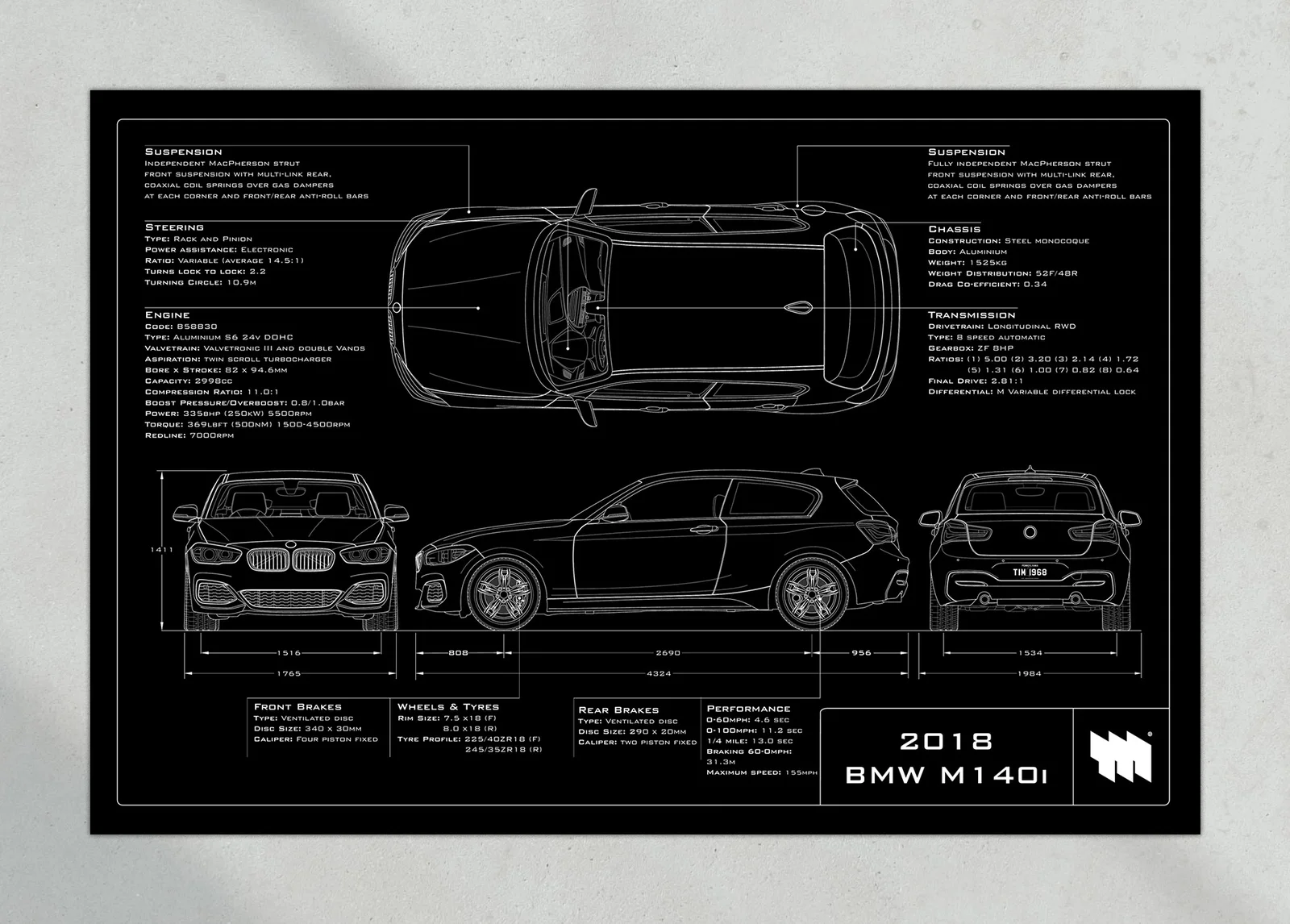 2018 BMW M140i, the print, landscape