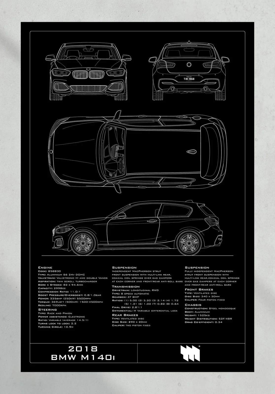 2018 BMW M140i, the print, portrait