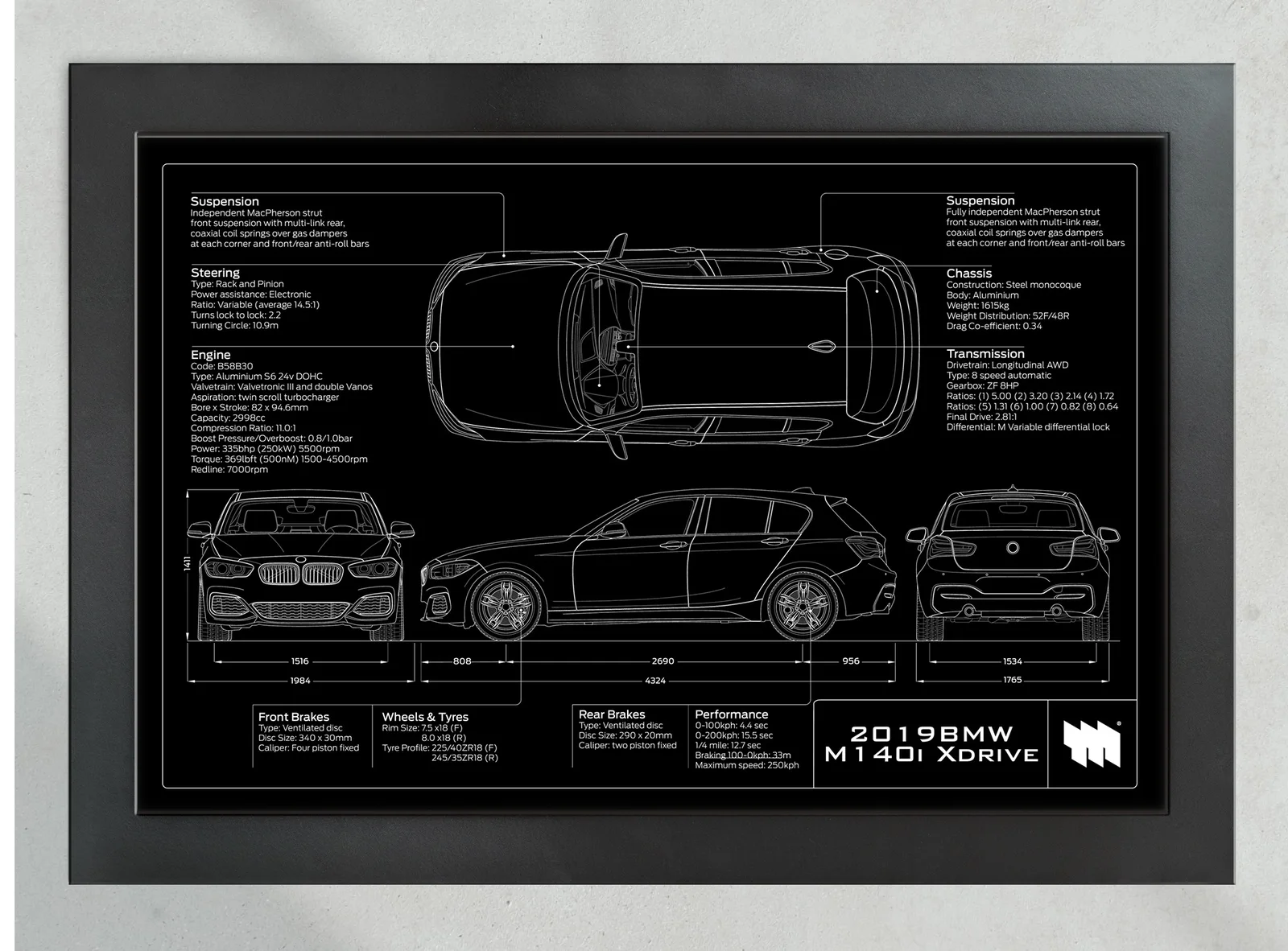 2019 BMW M140i Xdrive, in the collector's frame, landscape