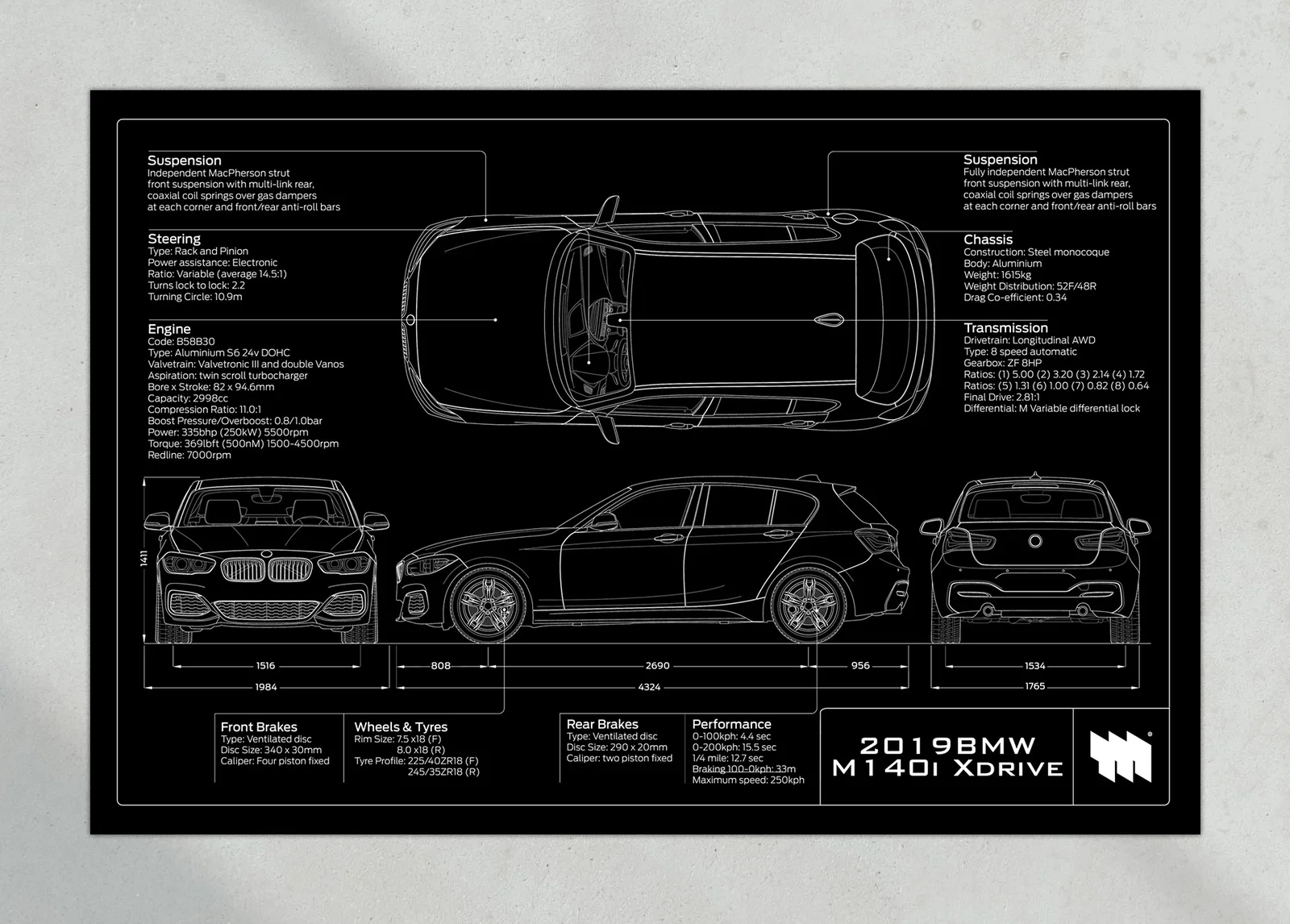 2019 BMW M140i Xdrive, the print, landscape